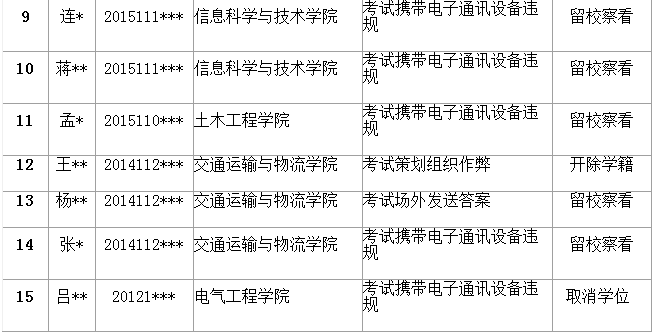 澳门六合彩开奖结果