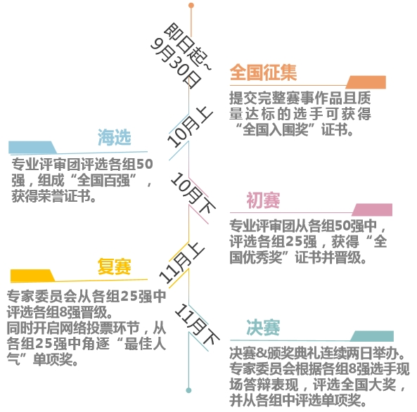 澳门六合彩开奖结果